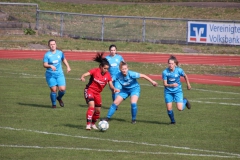 VfL Sindelfingen (F1) - SC Freiburg II (24.03.2019)